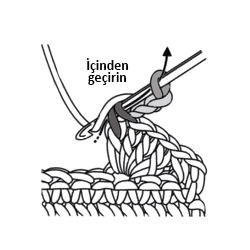 Tığ işi 3 zincir yarım sık iğne pikot (bir ikili trabzan içinde) 2. adım