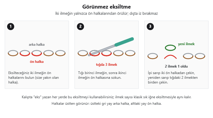 Görünmez eksiltme 3 adımda: iki ilmeğin ön halkaları, tığın iki ön halkaya sokulması, iki ilmeğin bire inmesi
