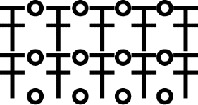 Kafes Örgü
