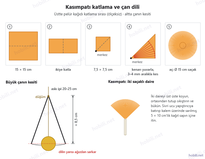 Kasımpatı için katlama ve kesme sırası, çanın kesitinde ip, düğüm ve dil