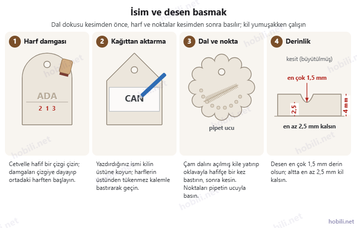Kil etikete isim ve desen basma: harf damgasıyla ortadan başlayarak basma, yazdırılmış ismi kağıdın üstünden kalemle aktarma, çam dalı ve pipetle nokta deseni, desenin en çok 1,5 mm derinliği