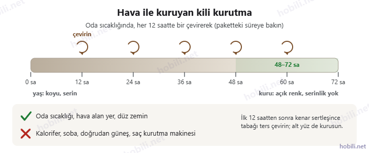 Hava ile kuruyan kil kurutma çizelgesi: her 12 saatte bir çevirme, 48–72 saatte tam kuruma