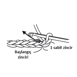 Tığ işi sık iğne 1. adım