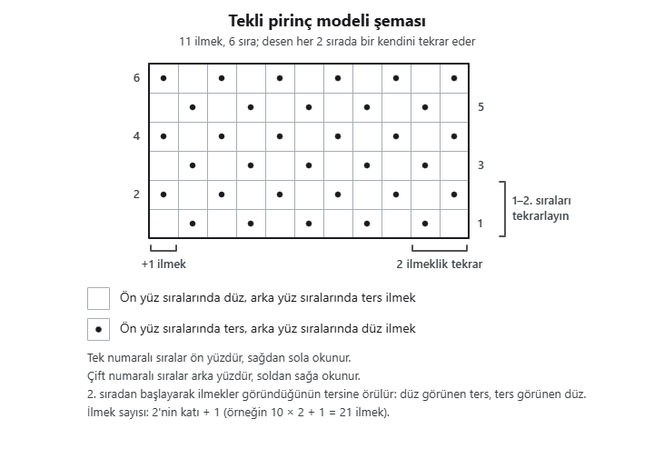 Tekli pirinç modeli şeması: 11 ilmek, 6 sıra; düz ve ters ilmekler her sırada yer değiştirir